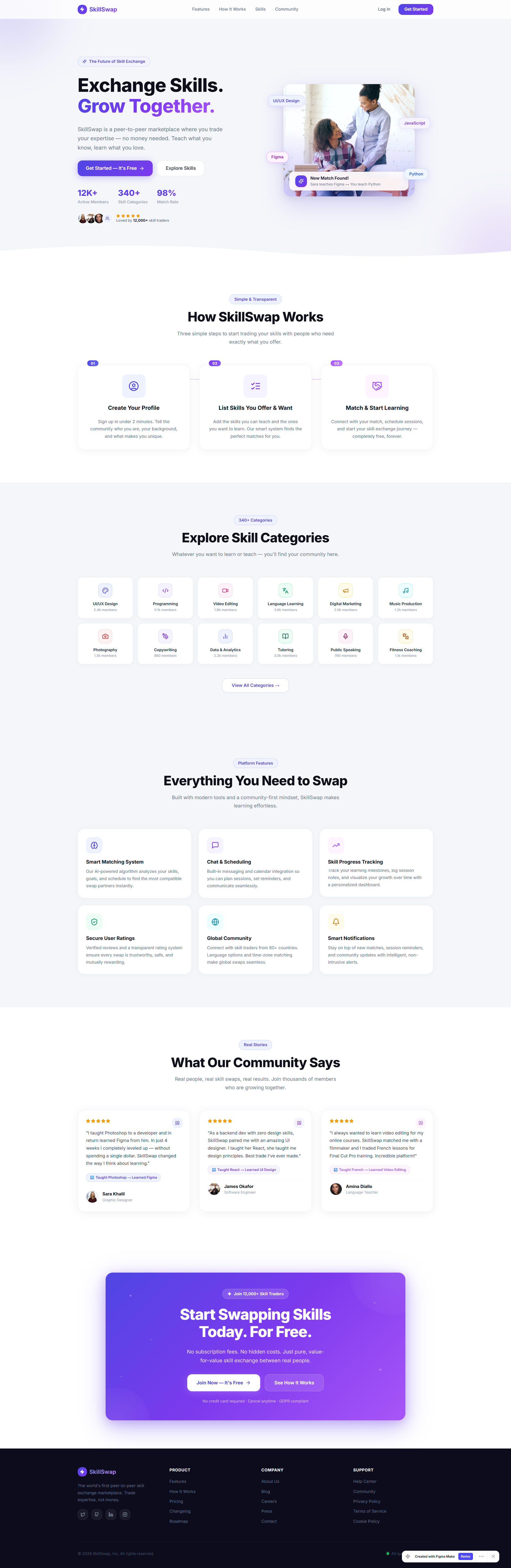 SkillSwap display 1 image 1